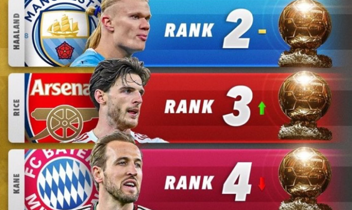 MEGA ZASKAKUJĄCE TOP 5 faworytów do Złotej Piłki! O.o